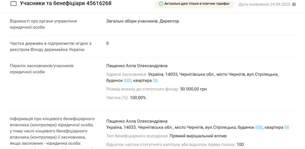 Денис Пащенко