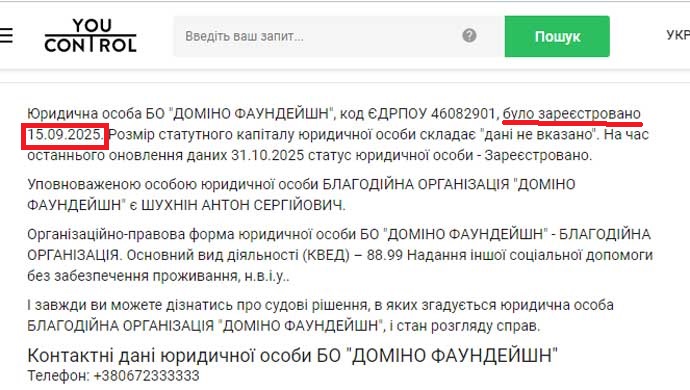 Антон Шухнін