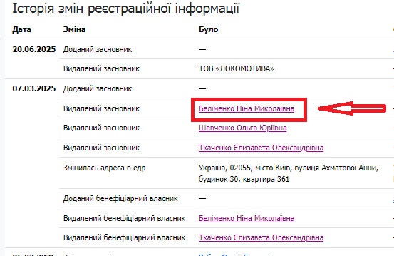 Антон Шухнін і В’ячеслав Беліменко
