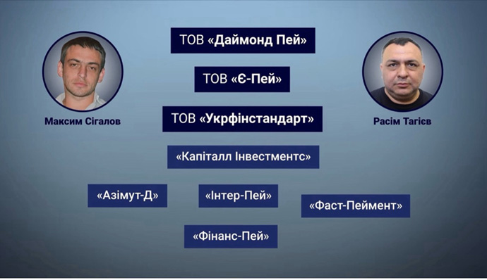 Максим Сігалов